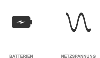 Stromversorgung Profil TGV icons Stromversorgung