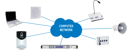 bell-system-ntp-bodet