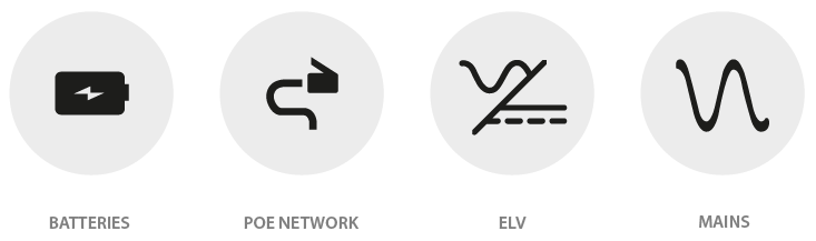 Power supply Profil icons consumption poe ELV battery