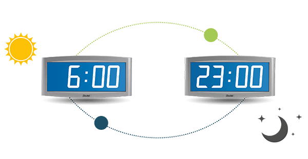 Opalys 7, an energy-sipping clock