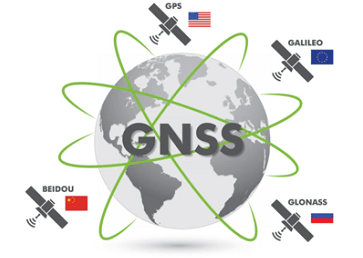 Comprendre les différents systèmes de satellite