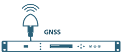 Netsilon Bodet time server - antenna and jamming detection software