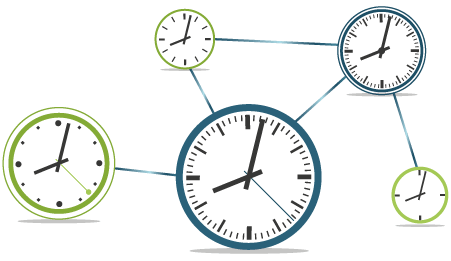 Why is time synchronization so important?