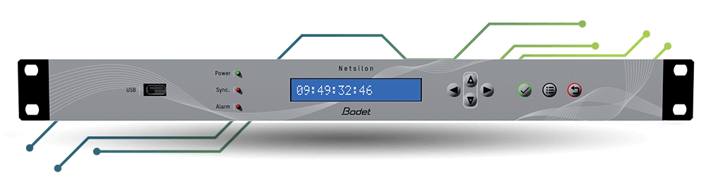 bodet-time-time-server