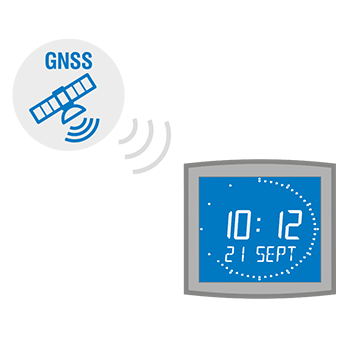 Synchronisation-gnss