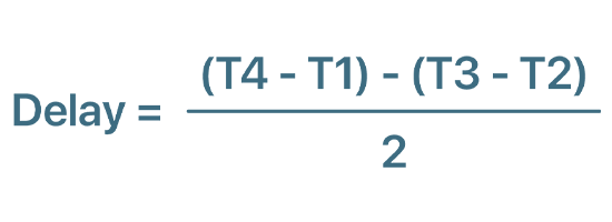 Fórmula de cálculo del tiempo de transmisión PTP